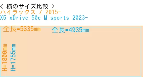 #ハイラックス Z 2015- + X5 xDrive 50e M sports 2023-
